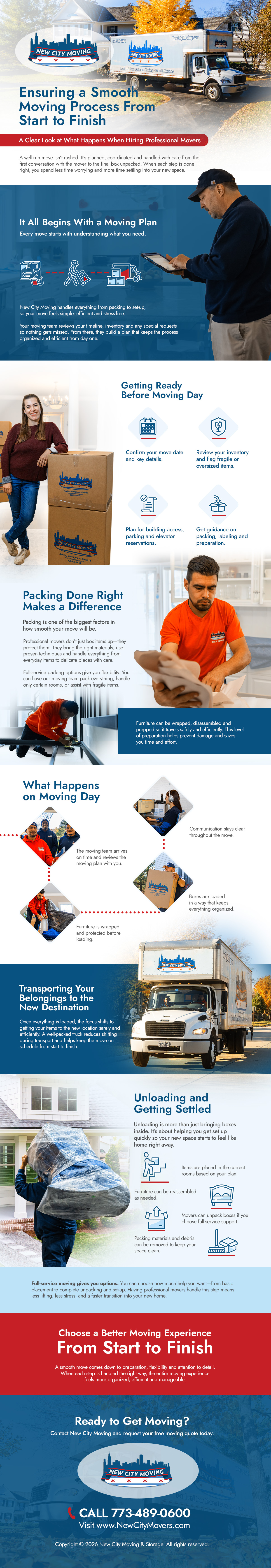 Hiring professional Chicago movers infographic.